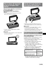 Предварительный просмотр 29 страницы Sony CSS-HD2 - Cyber-Shot Station Digital Camera Docking Operating Instructions Manual