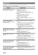 Preview for 34 page of Sony CSS-HD2 - Cyber-Shot Station Digital Camera Docking Operating Instructions Manual