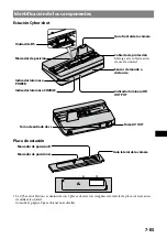 Preview for 41 page of Sony CSS-HD2 - Cyber-Shot Station Digital Camera Docking Operating Instructions Manual