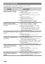 Preview for 50 page of Sony CSS-HD2 - Cyber-Shot Station Digital Camera Docking Operating Instructions Manual