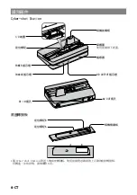 Preview for 56 page of Sony CSS-HD2 - Cyber-Shot Station Digital Camera Docking Operating Instructions Manual