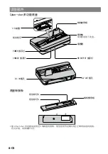 Preview for 70 page of Sony CSS-HD2 - Cyber-Shot Station Digital Camera Docking Operating Instructions Manual