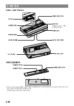 Preview for 84 page of Sony CSS-HD2 - Cyber-Shot Station Digital Camera Docking Operating Instructions Manual