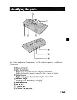 Preview for 7 page of Sony CSS-PHA Operating Instructions Manual