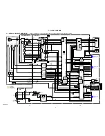 Предварительный просмотр 14 страницы Sony CSS-PHB - Cybershot Station For DSCP200 Digital Cameras Service Manual