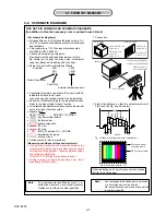 Предварительный просмотр 20 страницы Sony CSS-PHB - Cybershot Station For DSCP200 Digital Cameras Service Manual