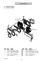 Предварительный просмотр 35 страницы Sony CSS-PHB - Cybershot Station For DSCP200 Digital Cameras Service Manual