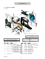 Предварительный просмотр 37 страницы Sony CSS-PHB - Cybershot Station For DSCP200 Digital Cameras Service Manual