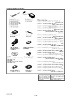 Предварительный просмотр 40 страницы Sony CSS-PHB - Cybershot Station For DSCP200 Digital Cameras Service Manual