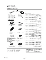 Предварительный просмотр 43 страницы Sony CSS-PHB - Cybershot Station For DSCP200 Digital Cameras Service Manual