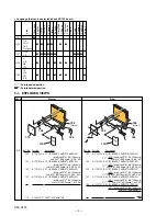 Предварительный просмотр 45 страницы Sony CSS-PHB - Cybershot Station For DSCP200 Digital Cameras Service Manual