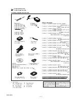 Предварительный просмотр 46 страницы Sony CSS-PHB - Cybershot Station For DSCP200 Digital Cameras Service Manual