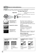 Preview for 10 page of Sony CSS-PHB - Cybershot Station For DSCP200 Digital Cameras (Spanish) Guía Del Usuario