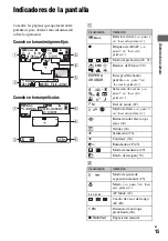 Preview for 15 page of Sony CSS-PHB - Cybershot Station For DSCP200 Digital Cameras (Spanish) Guía Del Usuario