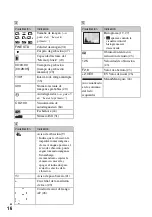 Preview for 16 page of Sony CSS-PHB - Cybershot Station For DSCP200 Digital Cameras (Spanish) Guía Del Usuario