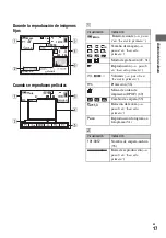 Preview for 17 page of Sony CSS-PHB - Cybershot Station For DSCP200 Digital Cameras (Spanish) Guía Del Usuario