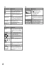 Preview for 18 page of Sony CSS-PHB - Cybershot Station For DSCP200 Digital Cameras (Spanish) Guía Del Usuario