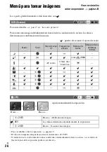 Preview for 26 page of Sony CSS-PHB - Cybershot Station For DSCP200 Digital Cameras (Spanish) Guía Del Usuario