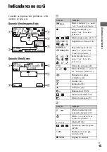 Preview for 113 page of Sony CSS-PHB - Cybershot Station For DSCP200 Digital Cameras (Spanish) Guía Del Usuario