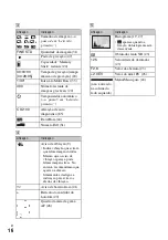 Preview for 114 page of Sony CSS-PHB - Cybershot Station For DSCP200 Digital Cameras (Spanish) Guía Del Usuario