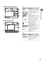 Preview for 115 page of Sony CSS-PHB - Cybershot Station For DSCP200 Digital Cameras (Spanish) Guía Del Usuario