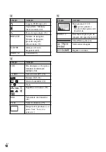 Preview for 116 page of Sony CSS-PHB - Cybershot Station For DSCP200 Digital Cameras (Spanish) Guía Del Usuario