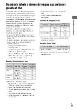 Preview for 119 page of Sony CSS-PHB - Cybershot Station For DSCP200 Digital Cameras (Spanish) Guía Del Usuario