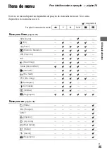 Preview for 123 page of Sony CSS-PHB - Cybershot Station For DSCP200 Digital Cameras (Spanish) Guía Del Usuario