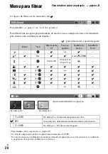 Preview for 124 page of Sony CSS-PHB - Cybershot Station For DSCP200 Digital Cameras (Spanish) Guía Del Usuario