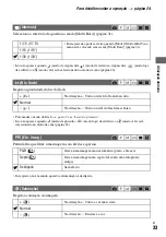 Preview for 131 page of Sony CSS-PHB - Cybershot Station For DSCP200 Digital Cameras (Spanish) Guía Del Usuario