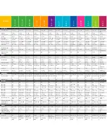 Предварительный просмотр 19 страницы Sony CSS-PHB - Cybershot Station For DSCP200 Digital Cameras Specifications