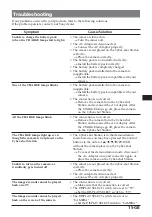 Preview for 15 page of Sony CSS-TNA Operating Instructions Manual