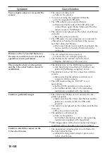 Preview for 16 page of Sony CSS-TNA Operating Instructions Manual