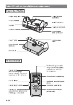 Предварительный просмотр 22 страницы Sony CSS-TNA Operating Instructions Manual