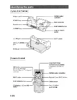 Preview for 8 page of Sony CSS-TNA Operating Manual