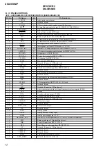 Предварительный просмотр 12 страницы Sony CSX-V58MP Service Manual