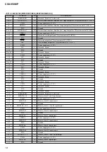 Предварительный просмотр 14 страницы Sony CSX-V58MP Service Manual