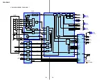 Предварительный просмотр 20 страницы Sony CSX-V58MP Service Manual