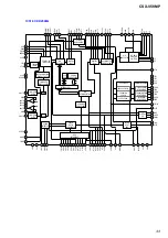 Предварительный просмотр 33 страницы Sony CSX-V58MP Service Manual