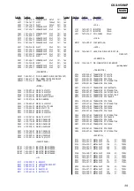 Предварительный просмотр 39 страницы Sony CSX-V58MP Service Manual