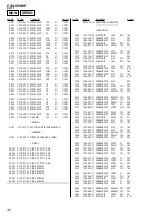 Предварительный просмотр 40 страницы Sony CSX-V58MP Service Manual