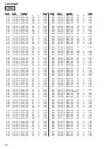 Предварительный просмотр 42 страницы Sony CSX-V58MP Service Manual