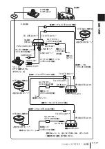 Preview for 11 page of Sony CTE-A10 Operating Instructions Manual