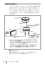 Preview for 14 page of Sony CTE-A10 Operating Instructions Manual