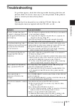 Preview for 33 page of Sony CTE-A10 Operating Instructions Manual