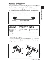 Preview for 43 page of Sony CTE-A10 Operating Instructions Manual