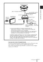 Preview for 45 page of Sony CTE-A10 Operating Instructions Manual