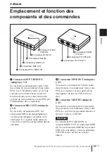 Preview for 47 page of Sony CTE-A10 Operating Instructions Manual