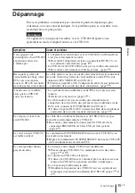 Preview for 49 page of Sony CTE-A10 Operating Instructions Manual