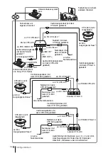 Preview for 58 page of Sony CTE-A10 Operating Instructions Manual